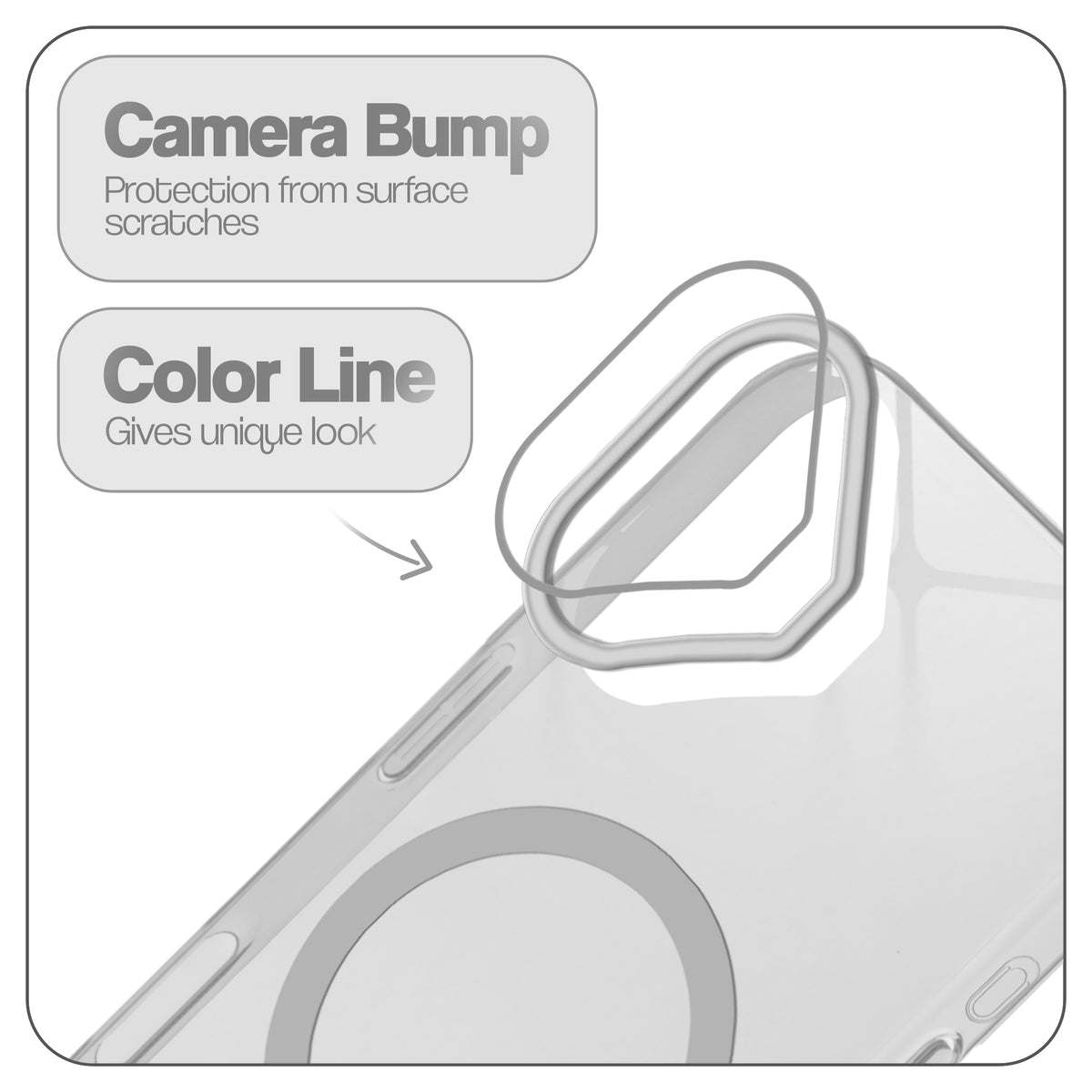 Anti-Yellow Colored Camera Line Case Support Wireless Charging Back Cover For Apple iPhone 17