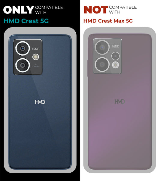 Premium Acrylic Transparent Back Cover for HMD Crest 5G