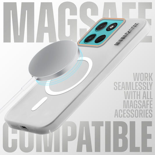 Colourful Frosted Matte With Raised Camera Protection Back Cover Case For Motorola G57 Power 5G