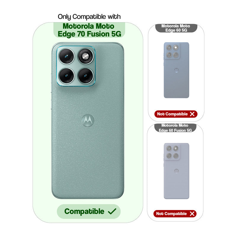 Compatibility comparison image showing Motorola Moto Edge 70 Fusion 5G supported, while other models are not compatible.