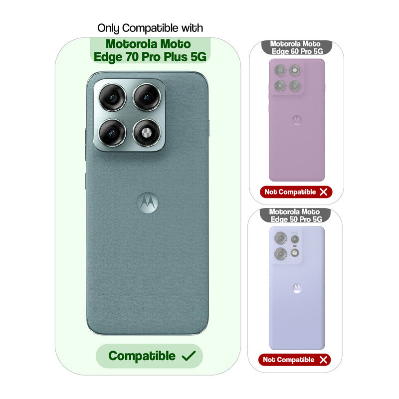 Compatibility guide showing the back cover designed only for Motorola Moto Edge 70 Pro Plus 5G.