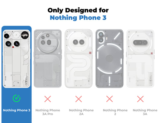 Clear hard back case compatibility guide showing fit for Nothing Phone 3 5G and not compatible with other models