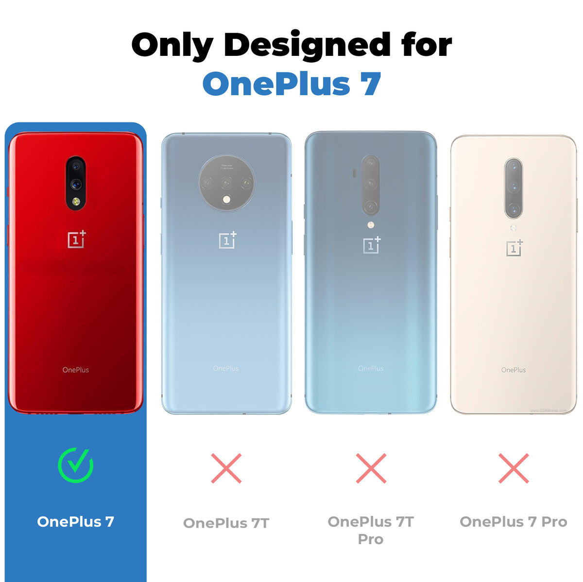 Clear hard back case compatibility guide showing fit for OnePlus 7 and not compatible with other models