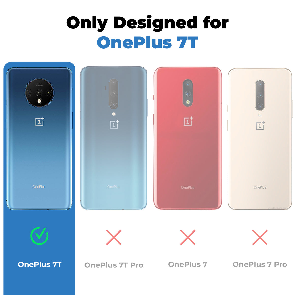 Clear hard back case compatibility guide showing fit for OnePlus 7T and not compatible with other models