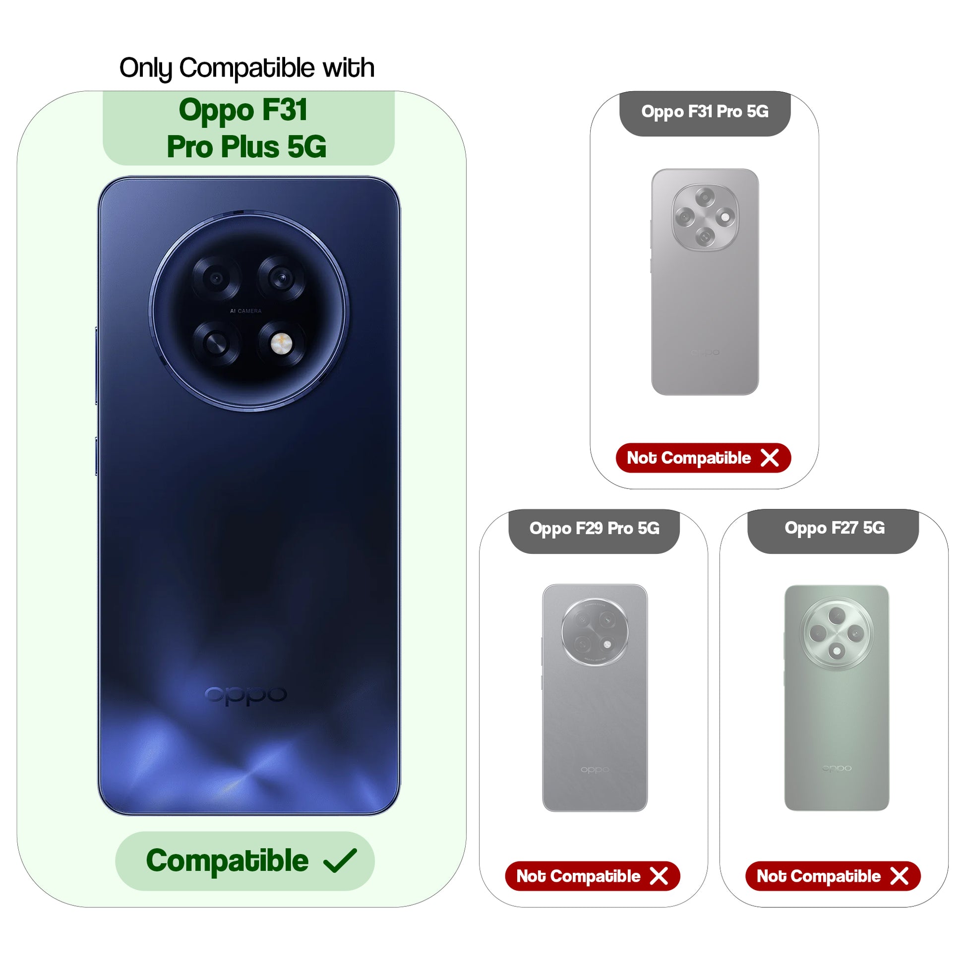 Compatibility guide showing the back cover designed only for Oppo F31 Pro Plus 5G.