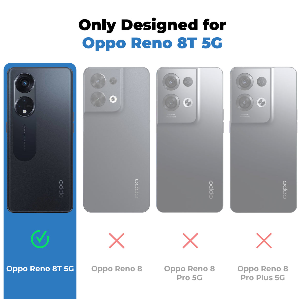 Clear hard back case compatibility guide showing fit for Oppo Reno 8T 5G and not compatible with other models