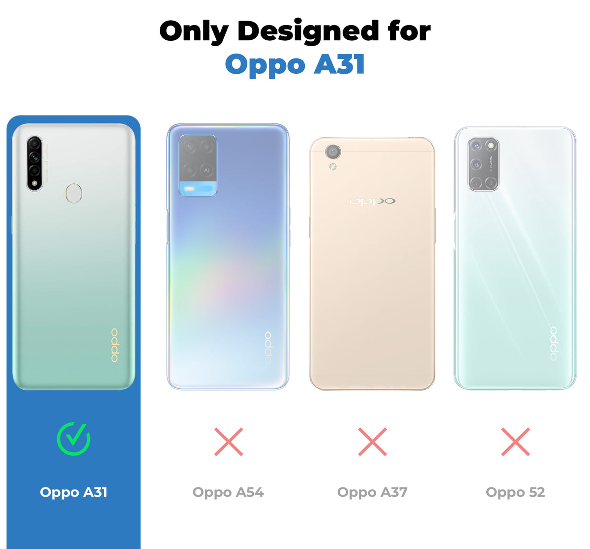 Clear hard back case compatibility guide showing fit for Oppo A31 and not compatible with other models
