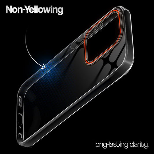 Crystal Clear Anti-Yellow Transparent Back Cover Case With Camera Ring Protection for POCO C85 5G