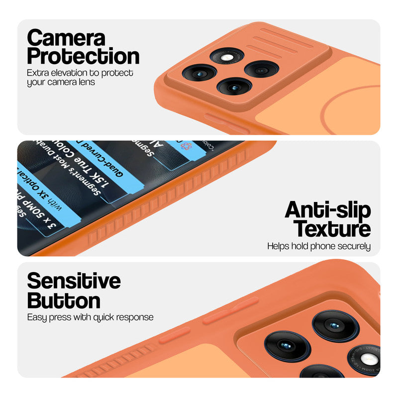 Orange phone case for Motorola Moto Edge 60 5G showing camera safety edges, anti slip side grip and easy press button covers.