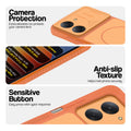 Orange phone case for Poco C81x 4G showing camera safety edges, anti slip side grip and easy press button covers.