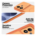 Orange phone case for Redmi Note 17 5G showing camera safety edges, anti slip side grip and easy press button covers.
