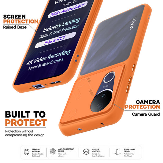 Premium Frosted Back Cover with Textured Camera Design & Metal-Look Buttons for Vivo T4R 5G