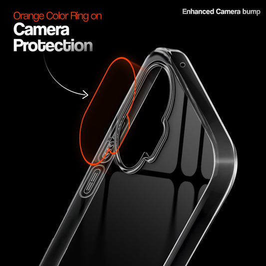 Crystal Clear Anti-Yellow Transparent Back Cover Case With Camera Ring Protection for Poco F7 5G