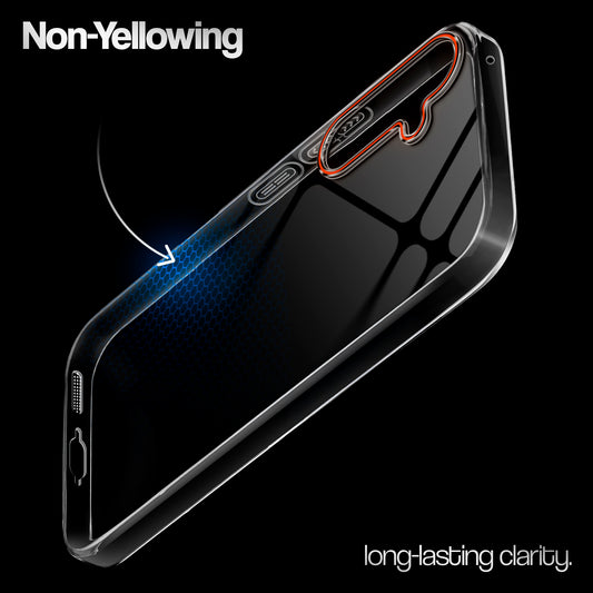Crystal Clear Anti-Yellow Transparent Back Cover Case With Camera Ring Protection for Samsung S23 FE 5G