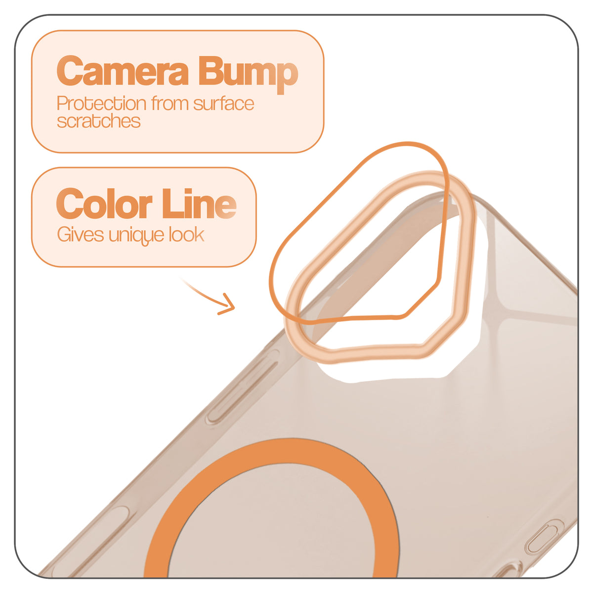 Anti-Yellow Colored Camera Line Case Support Wireless Charging Back Cover For Apple iPhone 17