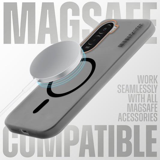 Colourful Frosted Matte With Raised Camera Protection Back Cover Case For Poco M7 Plus 5G