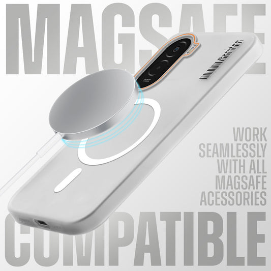 Colourful Frosted Matte With Raised Camera Protection Back Cover Case For Poco M7 Plus 5G