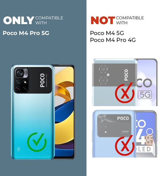 Clear hard back case compatibility guide showing fit for Poco M4 Pro 4G and not compatible with other models