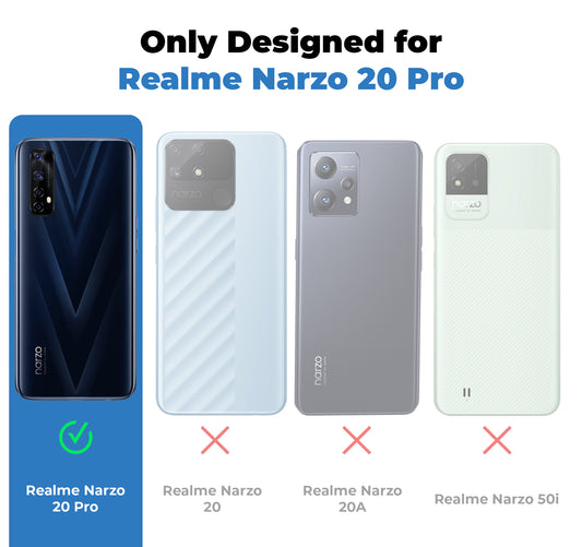 Clear hard back case compatibility guide showing fit for Realme Narzo 20 Pro and not compatible with other models