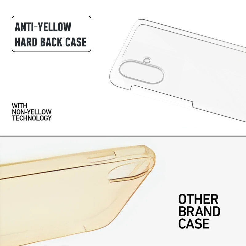 Anti-yellow hard back case comparison showing clear non-yellowing technology versus yellowed other brand case for Samsung F70e 5G