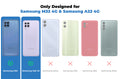 Clear hard back case compatibility guide showing fit for Samsung A22 4G and not compatible with other models
