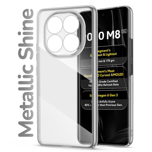 Shiny Edge Cuts Case for Poco M8 5G