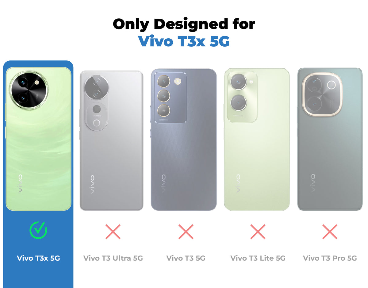 Clear hard back case compatibility guide showing fit for Vivo T3x 5G and not compatible with other models