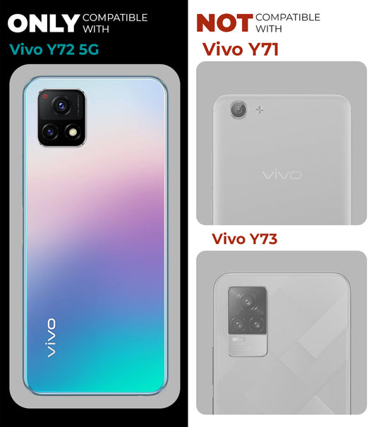 Clear hard back case compatibility guide showing fit for Vivo Y72 5G and not compatible with other models