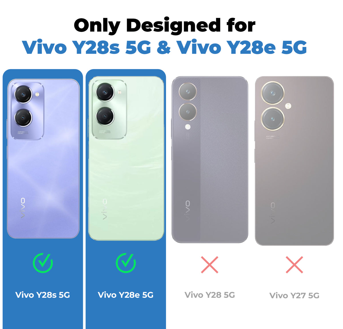 Clear hard back case compatibility guide showing fit for Vivo Y28e 5G and not compatible with other models