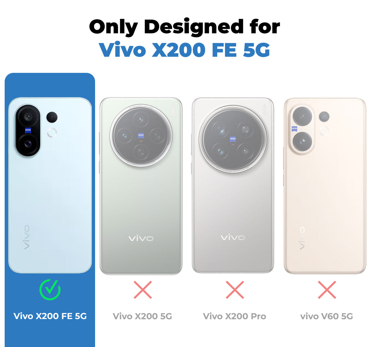 Clear hard back case compatibility guide showing fit for Vivo X200 FE 5G and not compatible with other models