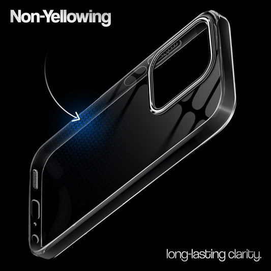 Crystal Clear Anti-Yellow Transparent Back Cover Case With Camera Ring Protection for POCO C85 5G