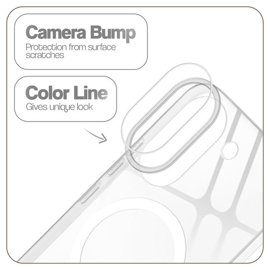 Anti-Yellow Scratch Resistant Case Support Magnetic Accessories Back Cover For Poco X8 Pro 5G