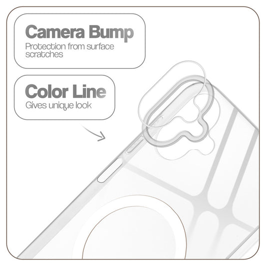Anti-Yellow Scratch Resistant Case Support Magnetic Accessories Back Cover For Samsung M07