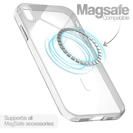 Anti-Yellow Scratch Resistant Case Support Wireless Charging Back Cover For Apple iPhone XS Max