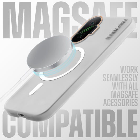 Colourful Frosted Matte With Raised Camera Protection Back Cover Case For Poco F7 5G