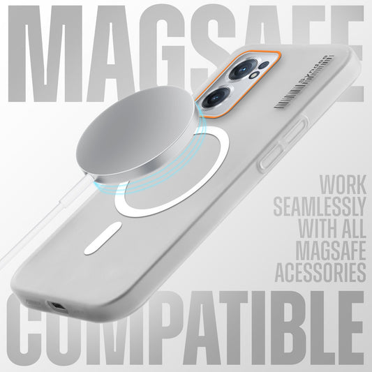 Colorful Frosted Matte MagSafe For OnePlus Nord CE 2 5G