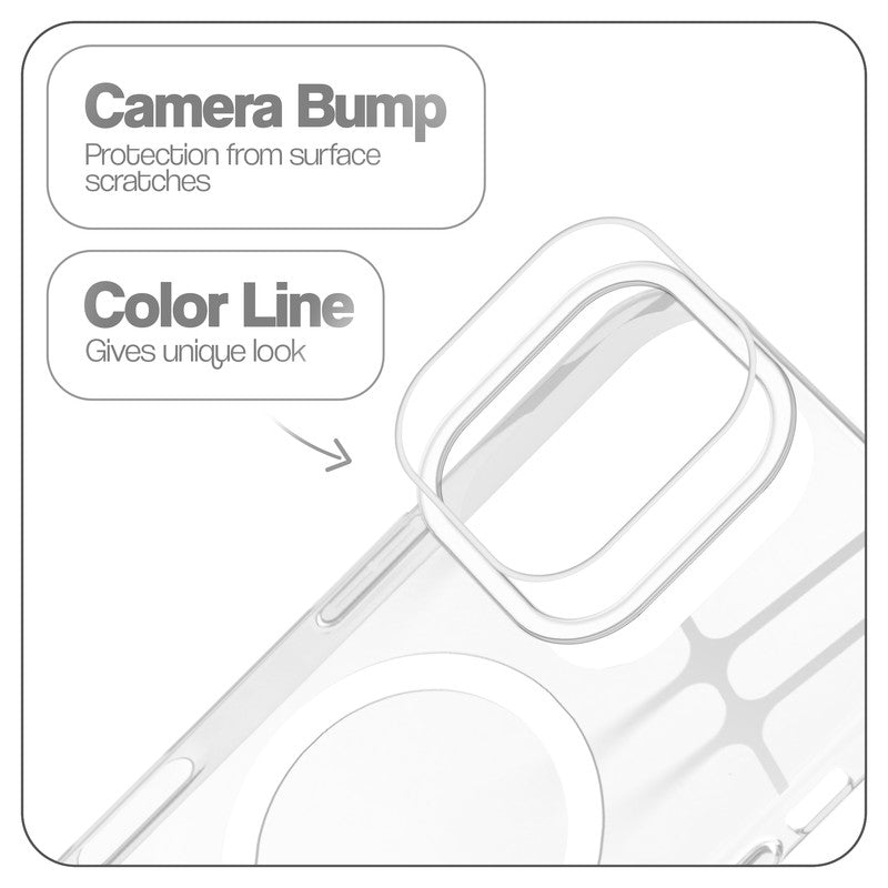 Anti-Yellow Colored Camera Line Case Support Wireless Charging Back Cover For Apple iPhone 16 Pro