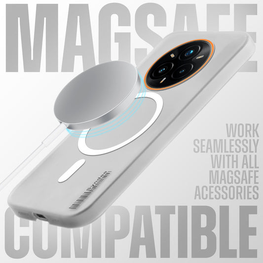 Colorful Frosted Matte MagSafe For Realme 14 Pro Plus 5G