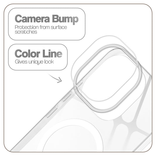 Glossy Hard Wireless Charging Support Case iQOO 15 5G