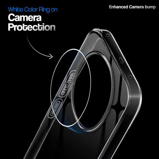 Crystal Clear Anti-Yellow Transparent Back Cover Case With Camera Ring Protection for Oppo F29 Pro 5G