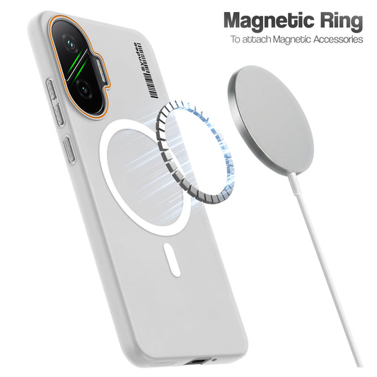 Colourful Frosted Matte With Raised Camera Protection Back Cover Case For Poco F7 5G