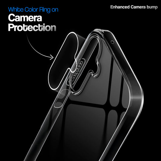 Crystal Clear Anti-Yellow Transparent Back Cover Case With Camera Ring Protection for Samsung F36 5G