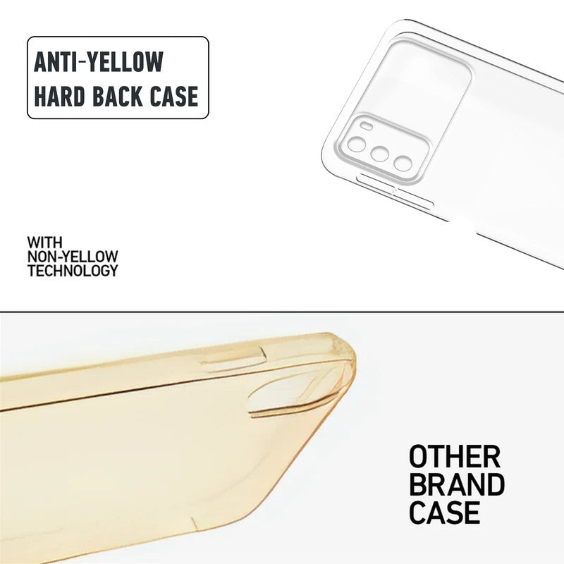Anti-yellow hard back case comparison showing clear non-yellowing technology versus yellowed other brand case for Poco M3 4G