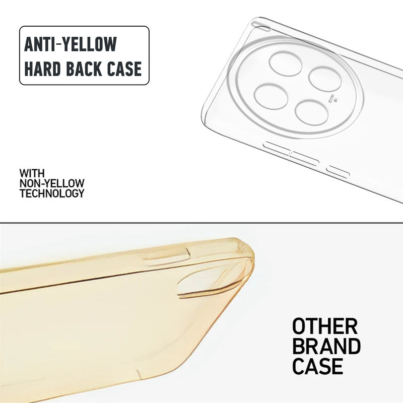 SEAHAI Cover per Xiaomi 13 Ultra 5G, Ultra Sottile Custodia