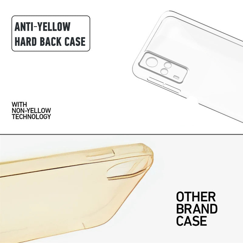 Anti-yellow hard back case comparison showing clear non-yellowing technology versus yellowed other brand case for Vivo Y31 2020