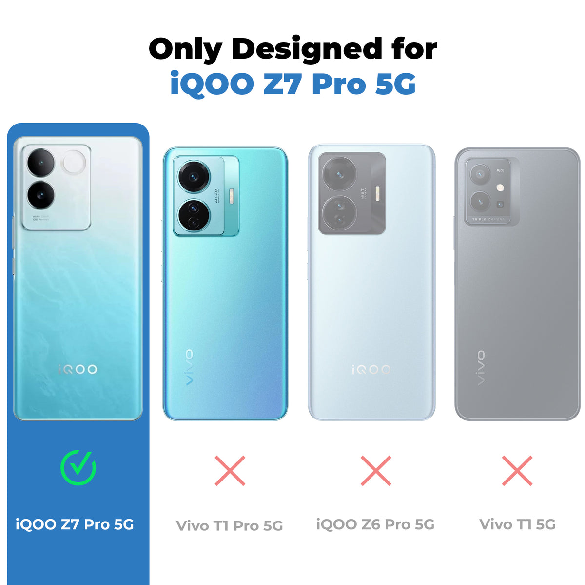 Clear hard back case compatibility guide showing fit for iQOO Z7 Pro 5G and not compatible with other models
