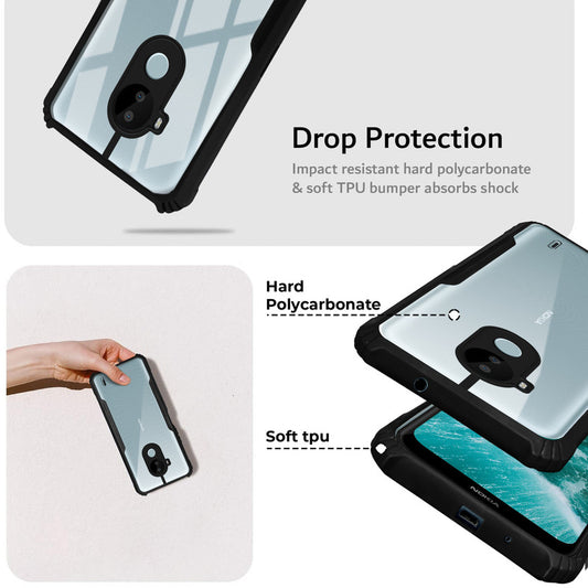 Premium Acrylic Transparent Back Cover for Nokia C30
