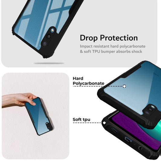 Premium Acrylic Transparent Back Cover for Samsung A02