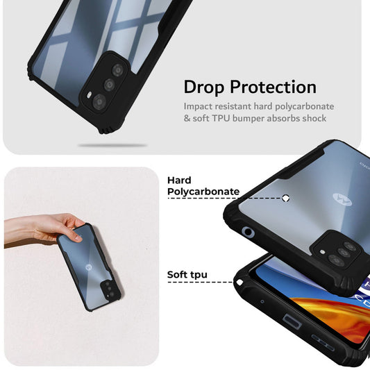 Premium Acrylic Transparent Back Cover for Motorola Moto E32s