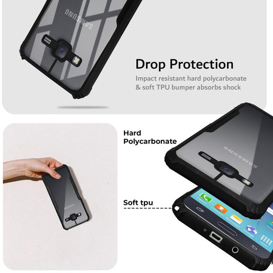Premium Acrylic Transparent Back Cover for Samsung J7 2015